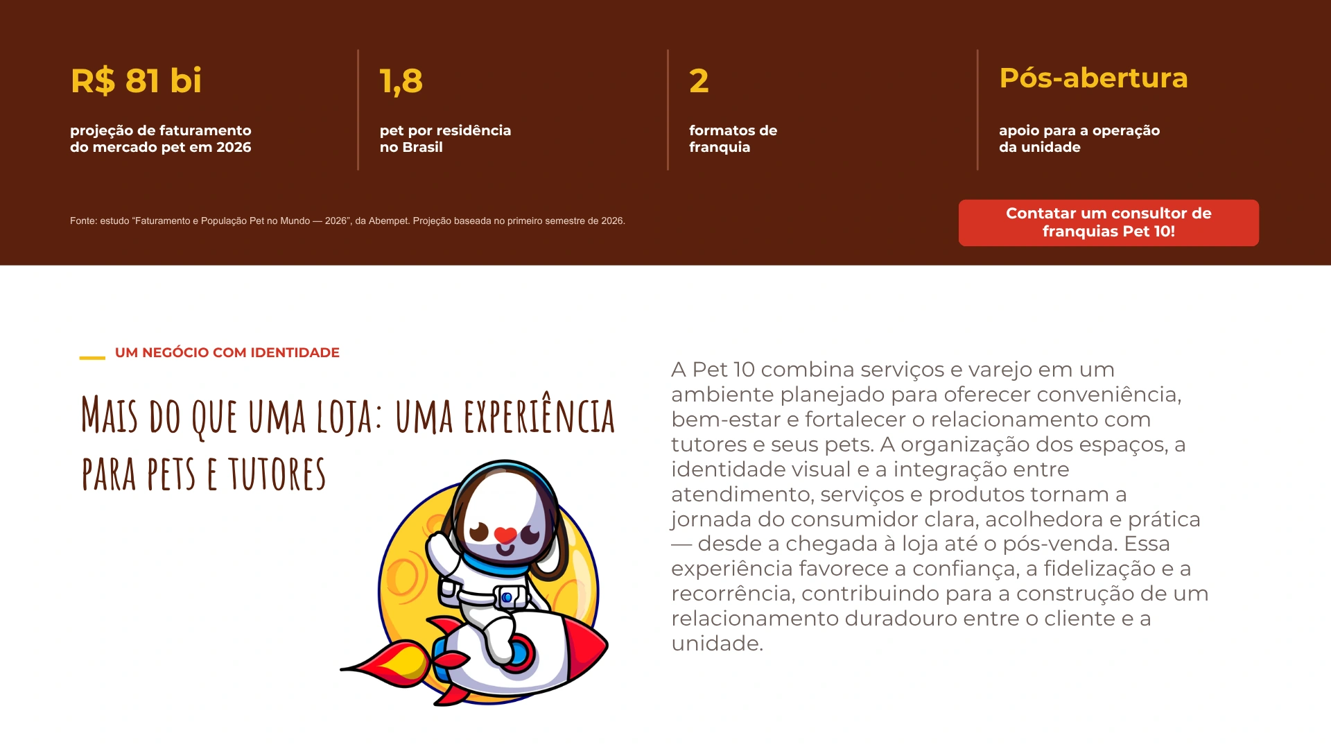 Mercado pet e experiência Pet 10